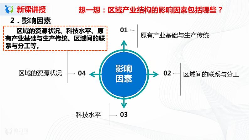 2.2  德国鲁尔区的产业结构变化  课件+教学设计07