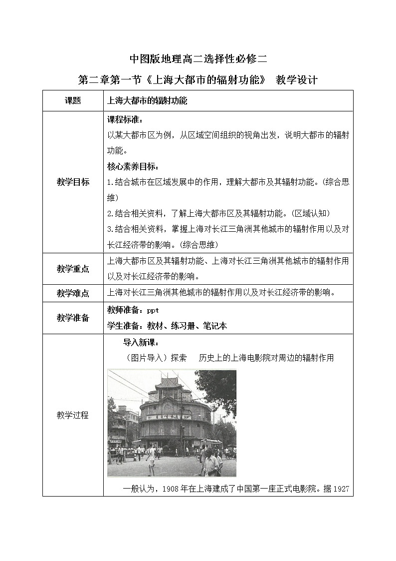 2.1上海大都市的辐射功能  课件+教学设计01