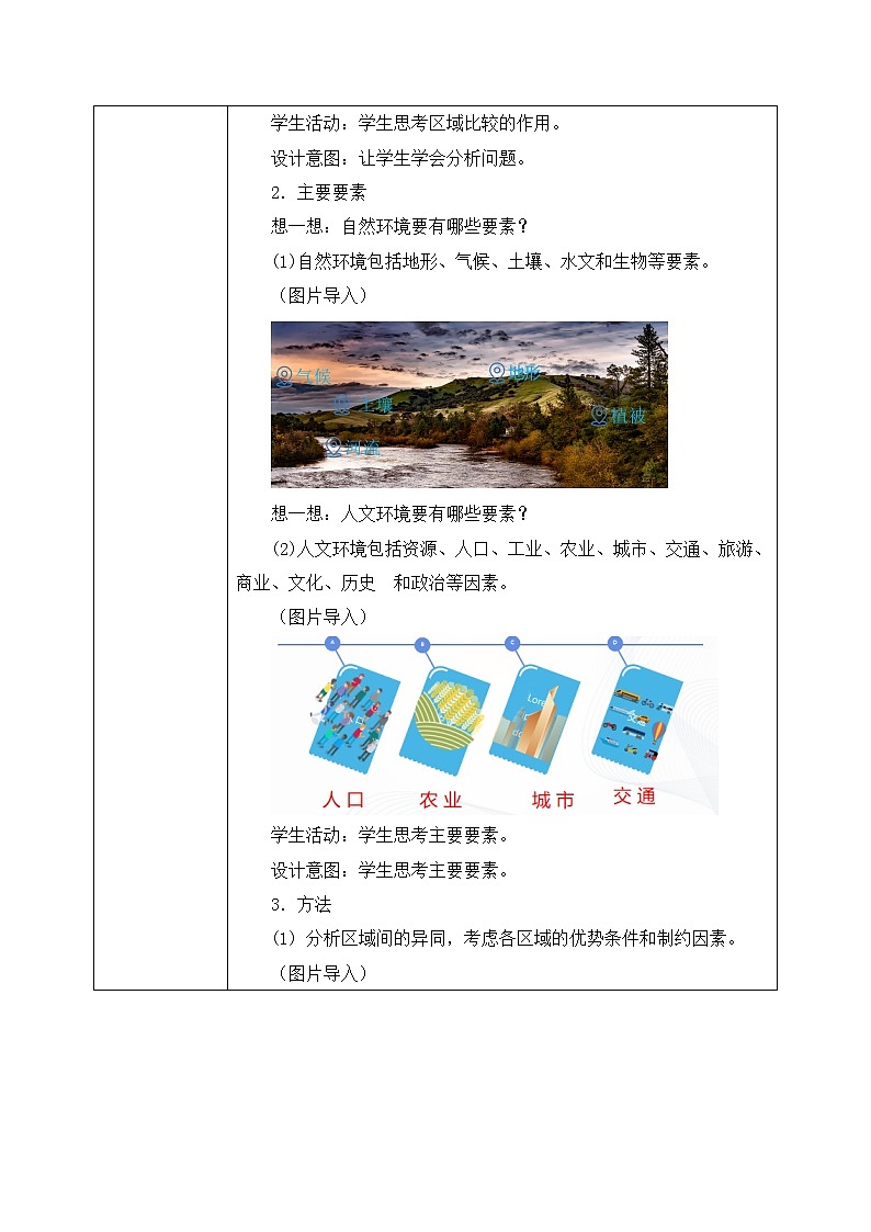 1.2  区域差异与因地制宜 课件+教学设计03