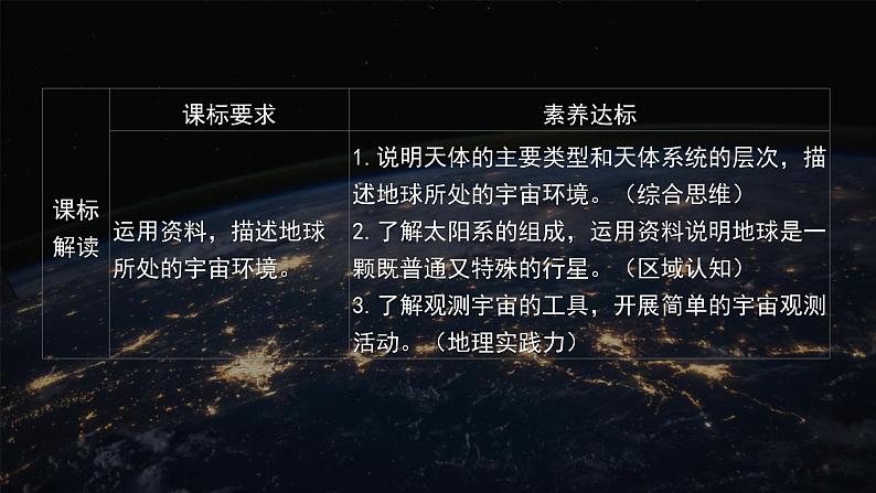 1.1地球所处的宇宙环境（精品课件）-2022-2023学年高一地理同步备课系列（中图版2019必修第一册）02