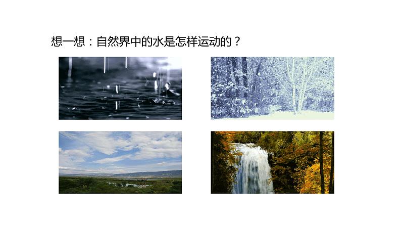 2.4水循环过程及地理意义（精品课件）-2022-2023学年高一地理同步备课系列（中图版2019必修第一册）第6页