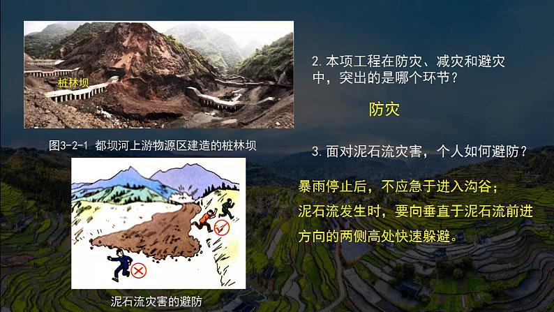 3.2常见自然灾害的避防（精品课件）-2022-2023学年高一地理同步备课系列（中图版2019必修第一册）04