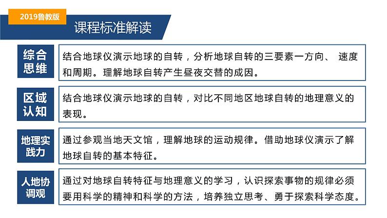 1.1.1地球自转的意义—— 自转特征、产生昼夜交替（精品课件）-2022-2023学年高二地理同步备课系列（鲁教版2019选择性必修1）03