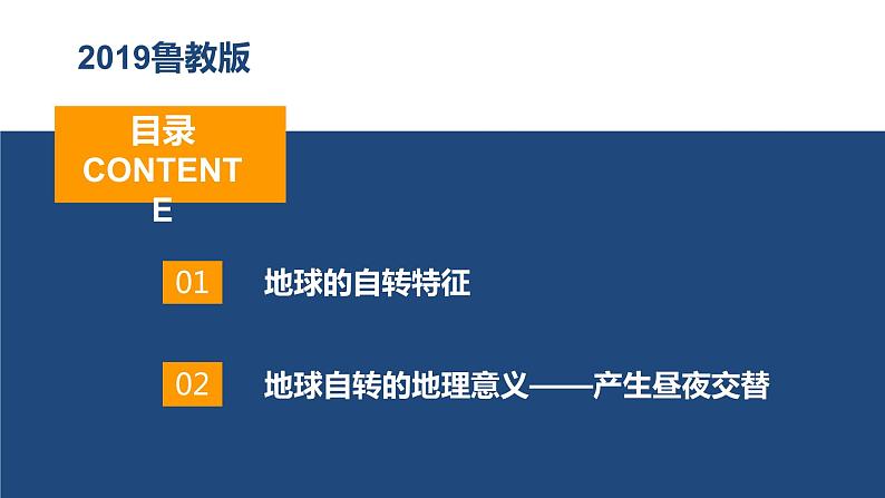 1.1.1地球自转的意义—— 自转特征、产生昼夜交替（精品课件）-2022-2023学年高二地理同步备课系列（鲁教版2019选择性必修1）04