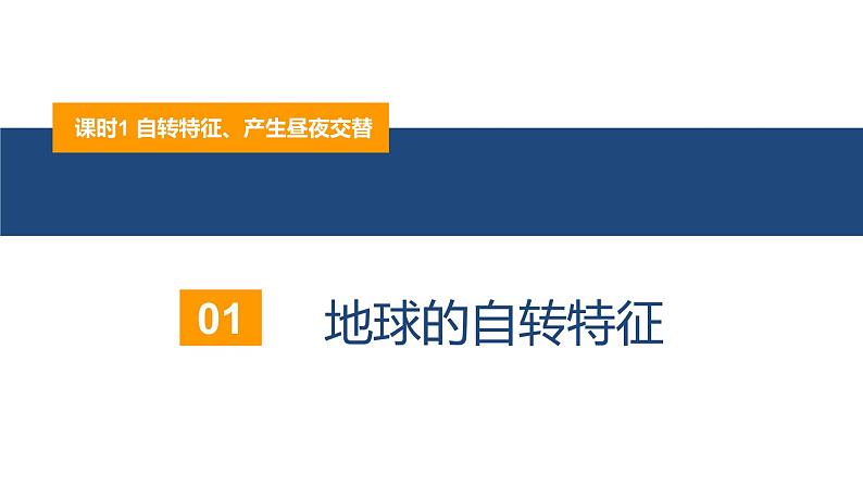 1.1.1地球自转的意义—— 自转特征、产生昼夜交替（精品课件）-2022-2023学年高二地理同步备课系列（鲁教版2019选择性必修1）05