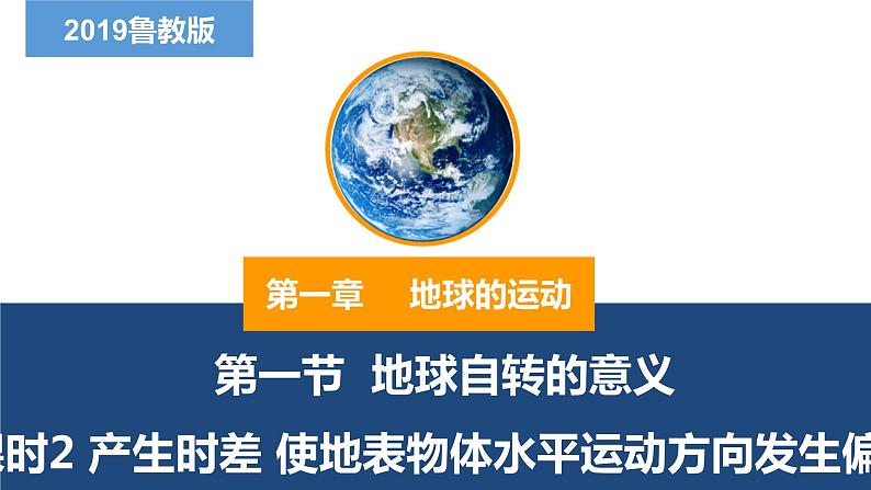 1.1.2地球自转的意义—— 产生时差、使地表物体水平运动方向发生偏转（精品课件）-2022-2023学年高二地理同步备课系列（鲁教版2019选择性必修1）01