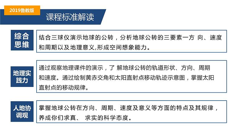 1.2.1地球公转的意义—— 地球公转、黄赤交角及其影响（精品课件）-2022-2023学年高二地理同步备课系列（鲁教版2019选择性必修1）03