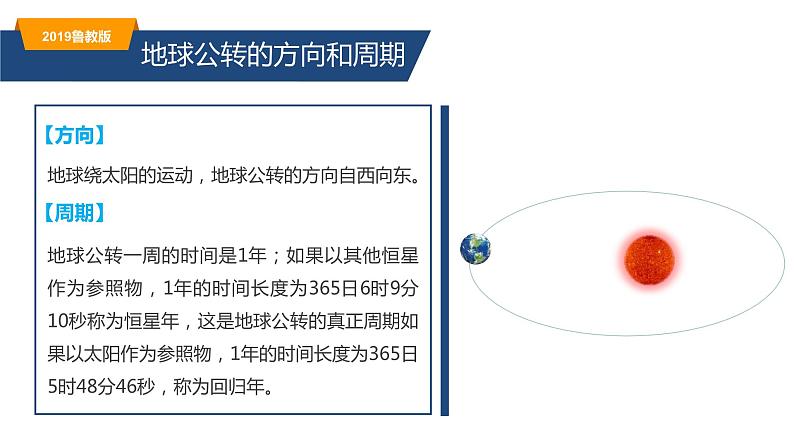 1.2.1地球公转的意义—— 地球公转、黄赤交角及其影响（精品课件）-2022-2023学年高二地理同步备课系列（鲁教版2019选择性必修1）06