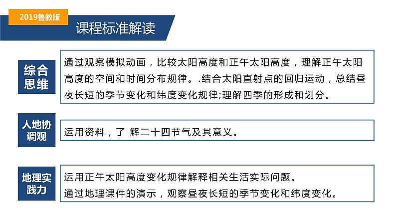 1.2.2地球公转的意义—— 地球公转的地理意义（精品课件）-2022-2023学年高二地理同步备课系列（鲁教版2019选择性必修1）03