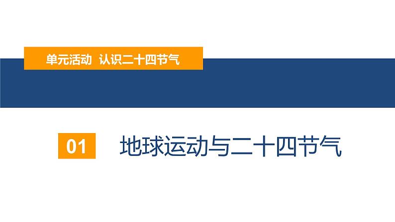 第一单元 单元活动 认识二十四节气（精品课件）-2022-2023学年高二地理同步备课系列（鲁教版2019选择性必修1）05