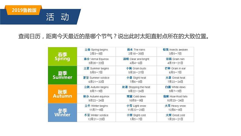 第一单元 单元活动 认识二十四节气（精品课件）-2022-2023学年高二地理同步备课系列（鲁教版2019选择性必修1）08