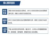 2.1岩石圈的组成及物质循环(精品课件）-2022-2023学年高二地理同步备课系列（鲁教版2019选择性必修1）