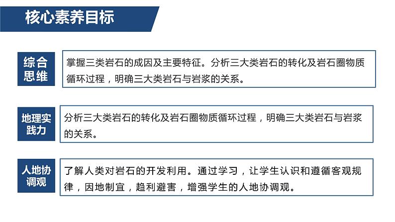 2.1岩石圈的组成及物质循环(精品课件）-2022-2023学年高二地理同步备课系列（鲁教版2019选择性必修1）03