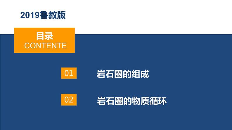 2.1岩石圈的组成及物质循环(精品课件）-2022-2023学年高二地理同步备课系列（鲁教版2019选择性必修1）04