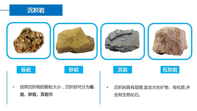 2.1岩石圈的组成及物质循环(精品课件）-2022-2023学年高二地理同步备课系列（鲁教版2019选择性必修1）08