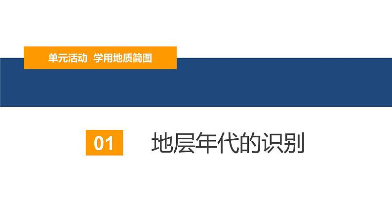 第二单元 单元活动 学用地质简图（精品课件）-2022-2023学年高二地理同步备课系列（鲁教版2019选择性必修1）05