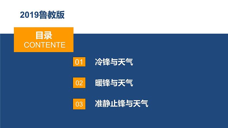 3.1常见的天气系统（第1课时）锋(精品课件）-2022-2023学年高二地理同步备课系列（鲁教版2019选择性必修1）04