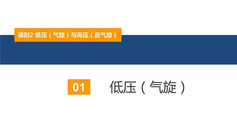 3.1常见的天气系统（第2课时）低压（气旋）与高压（反气旋）(精品课件）-2022-2023学年高二地理同步备课系列（鲁教版2019选择性必修1）05