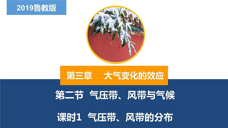 3.2气压带、风带与气候（第1课时）气压带、风带的分布(精品课件）-2022-2023学年高二地理同步备课系列（鲁教版2019选择性必修1）01