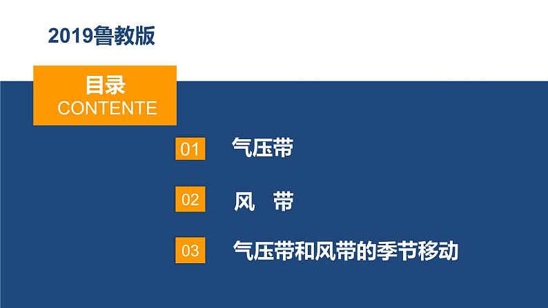 3.2气压带、风带与气候（第1课时）气压带、风带的分布(精品课件）-2022-2023学年高二地理同步备课系列（鲁教版2019选择性必修1）04