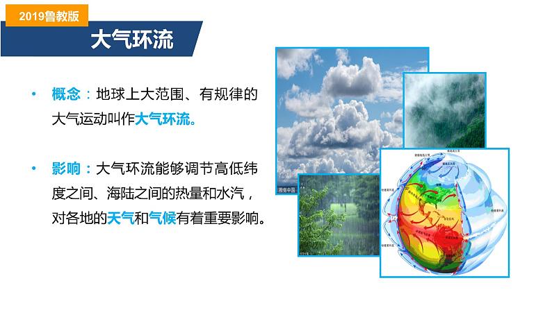 3.2气压带、风带与气候（第1课时）气压带、风带的分布(精品课件）-2022-2023学年高二地理同步备课系列（鲁教版2019选择性必修1）05