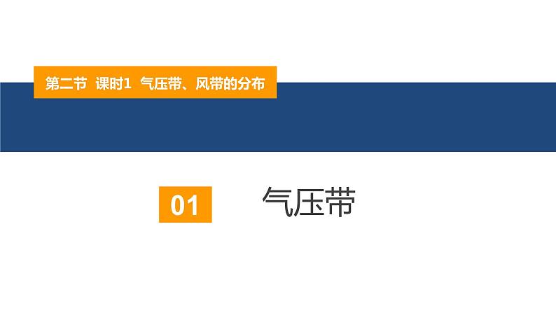 3.2气压带、风带与气候（第1课时）气压带、风带的分布(精品课件）-2022-2023学年高二地理同步备课系列（鲁教版2019选择性必修1）06