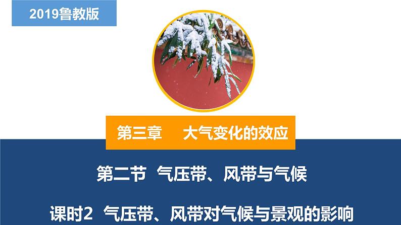 3.2气压带、风带与气候（ 第2课时）气压带、风带对气候与景观的影响(精品课件）-2022-2023学年高二地理同步备课系列（鲁教版2019选择性必修1）01