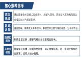 3.2气压带、风带与气候（ 第2课时）气压带、风带对气候与景观的影响(精品课件）-2022-2023学年高二地理同步备课系列（鲁教版2019选择性必修1）