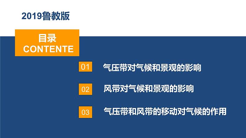 3.2气压带、风带与气候（ 第2课时）气压带、风带对气候与景观的影响(精品课件）-2022-2023学年高二地理同步备课系列（鲁教版2019选择性必修1）04