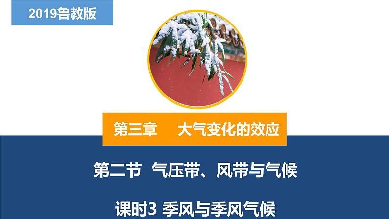 3.2气压带、风带与气候（第3课时）季风与季风气候(精品课件）-2022-2023学年高二地理同步备课系列（鲁教版2019选择性必修1）01