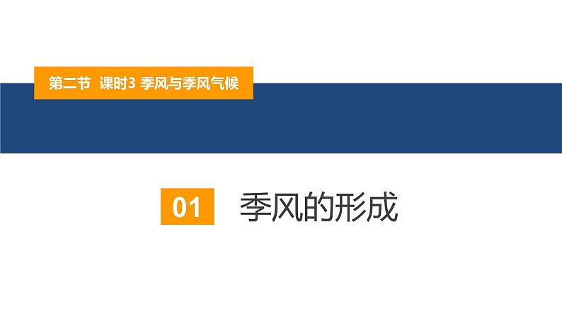 3.2气压带、风带与气候（第3课时）季风与季风气候(精品课件）-2022-2023学年高二地理同步备课系列（鲁教版2019选择性必修1）05