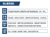 第三单元单元活动分析判断气候类型(精品课件）-2022-2023学年高二地理同步备课系列（鲁教版2019选择性必修1）