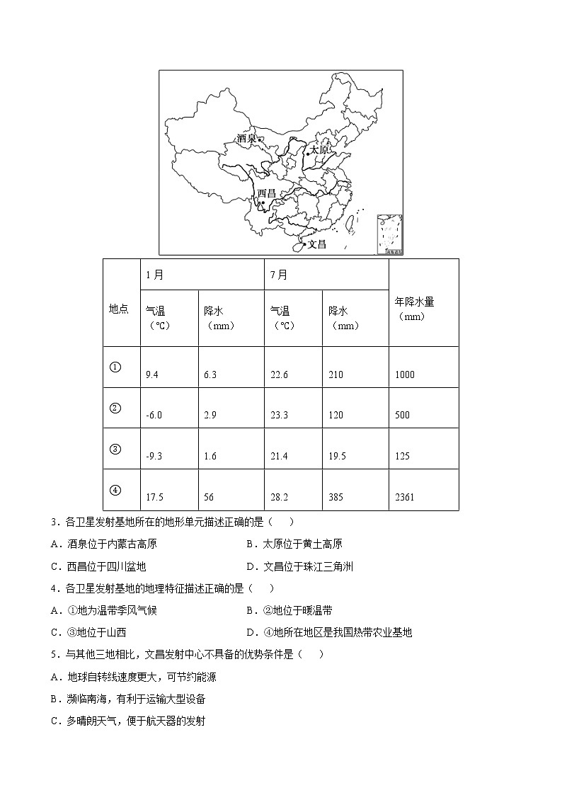 3.2气压带、风带与气候（练习）-2022-2023学年高二地理同步备课系列（鲁教版2019选择性必修1）02