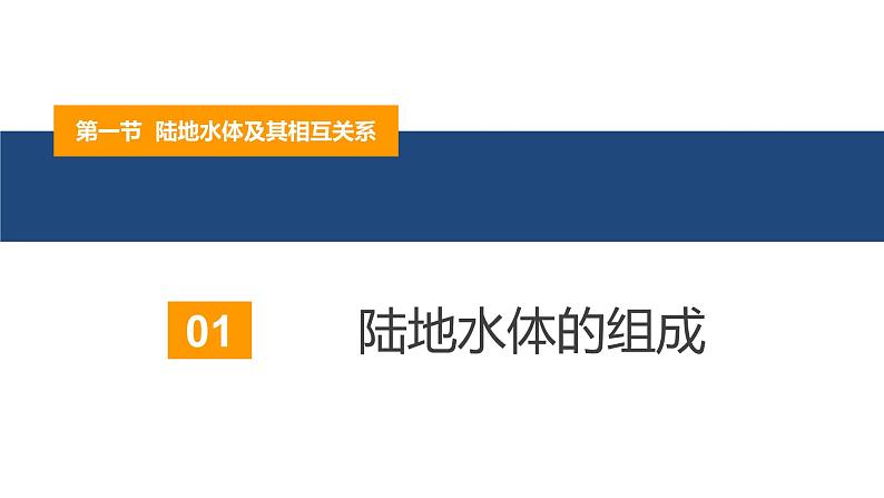 4.1陆地水体及其相互关系（精品课件）-2022-2023学年高二地理同步备课系列（鲁教版2019选择性必修1）05