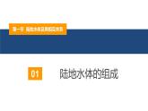 4.1陆地水体及其相互关系（精品课件）-2022-2023学年高二地理同步备课系列（鲁教版2019选择性必修1）