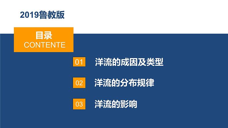 4.2洋流及其影响（精品课件）-2022-2023学年高二地理同步备课系列（鲁教版2019选择性必修1）04