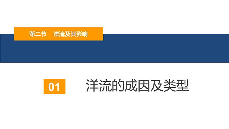 4.2洋流及其影响（精品课件）-2022-2023学年高二地理同步备课系列（鲁教版2019选择性必修1）05