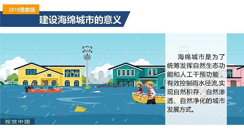 第四单元单元活动建设海绵城市（精品课件）-2022-2023学年高二地理同步备课系列（鲁教版2019选择性必修1）05