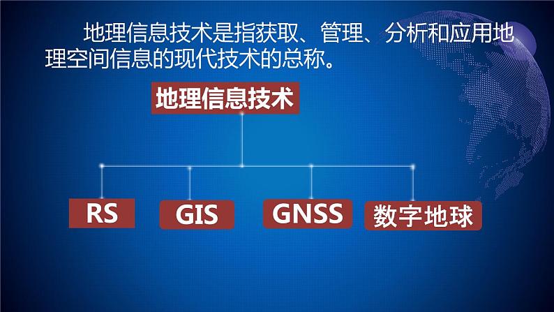 4.2地理信息技术的应用（精品课件）-2022-2023学年高一地理同步备课系列（中图版2019必修第一册）02