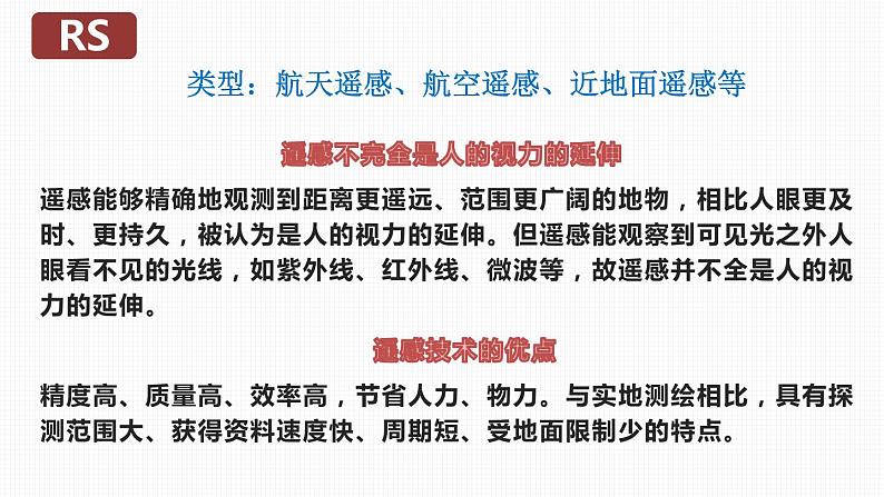 4.2地理信息技术的应用（精品课件）-2022-2023学年高一地理同步备课系列（中图版2019必修第一册）06