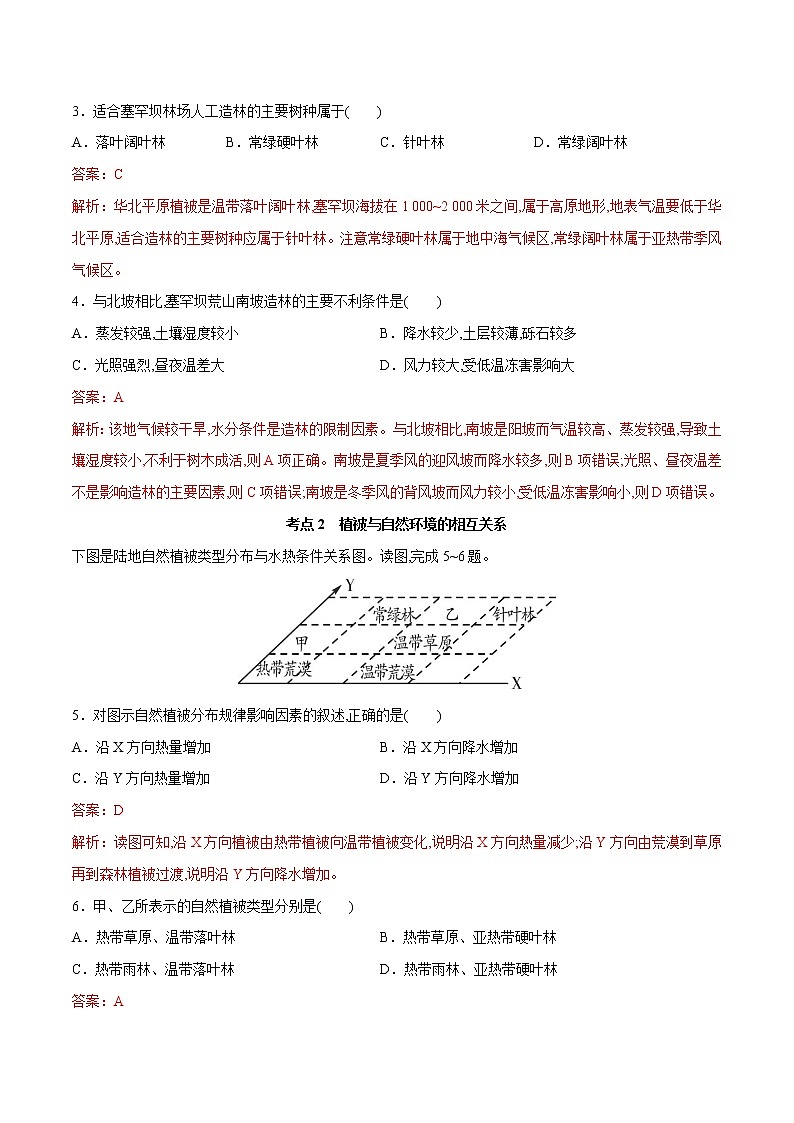 2.7植被与自然地理环境的关系练习-2022-2023学年高一地理同步备课系列（中图版2019必修第一册）02