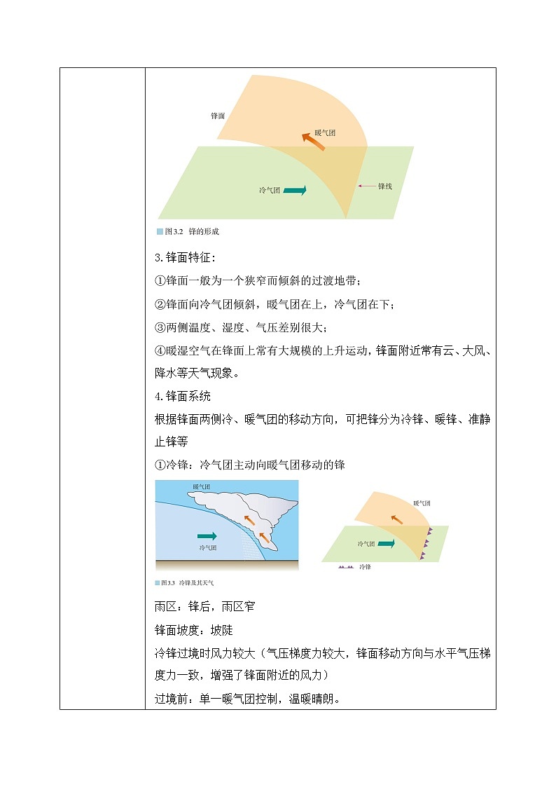 3.1《常见天气系统》课件+教学设计03