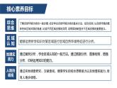 第五单元单元活动学会分析区域自然环境课件2021-2022学年高二地理同步备课系列（鲁教版2019选择性必修1）