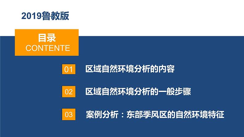 第五单元单元活动学会分析区域自然环境课件2021-2022学年高二地理同步备课系列（鲁教版2019选择性必修1）03