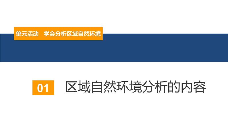 第五单元单元活动学会分析区域自然环境课件2021-2022学年高二地理同步备课系列（鲁教版2019选择性必修1）04