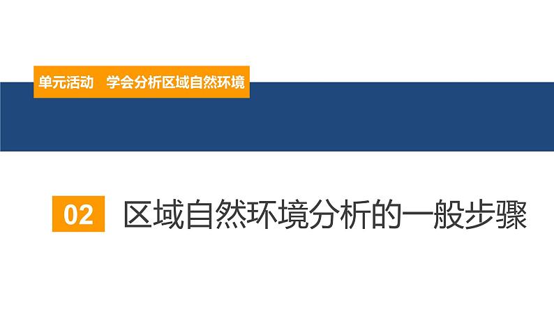 第五单元单元活动学会分析区域自然环境课件2021-2022学年高二地理同步备课系列（鲁教版2019选择性必修1）06