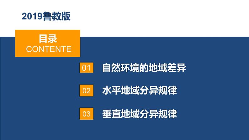 5.1自然环境的差异性课件-2022-2023学年高二地理同步备课系列（鲁教版2019选择性必修1）04