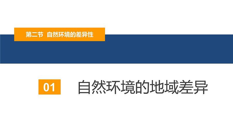 5.1自然环境的差异性课件-2022-2023学年高二地理同步备课系列（鲁教版2019选择性必修1）05