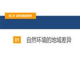 5.1自然环境的差异性课件-2022-2023学年高二地理同步备课系列（鲁教版2019选择性必修1）