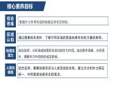 2.2地表变化的动力（第2课时 外力与地表形态的变化)（精品课件）-2022-2023学年高二地理同步备课系列（鲁教版2019选择性必修1）